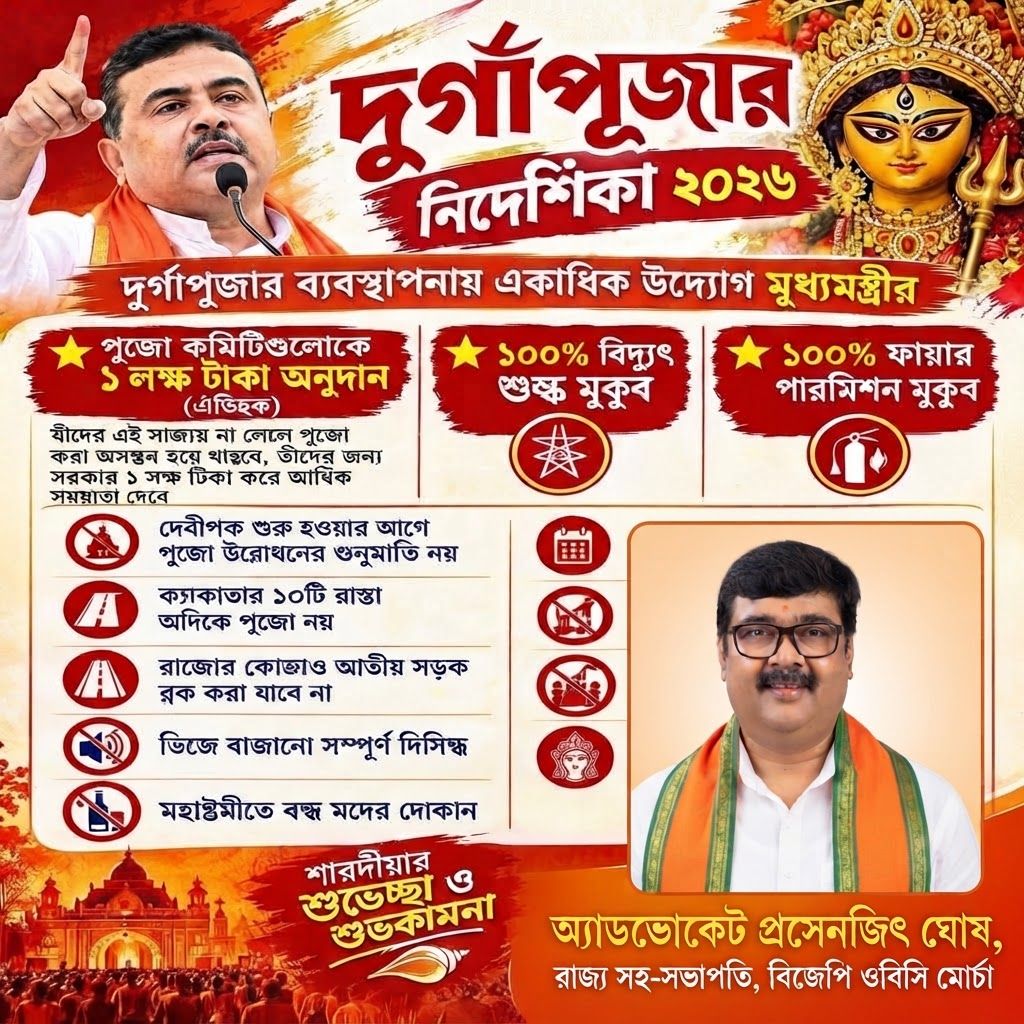 AI Design for add this small beneath right of 1st images melt with image background and mention "অ্যাডভোকেট প্রসেনজিৎ ঘোষ, রাজ্য সহ-সভাপতি, বিজেপি ওবিসি মোর্চা" beneath in the whole image everything will remain same