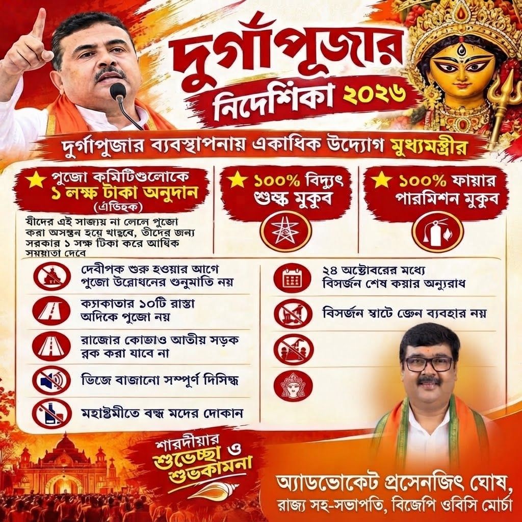 AI Design for add this small beneath right of 1st images melt with image background and mention "অ্যাডভোকেট প্রসেনজিৎ ঘোষ, রাজ্য সহ-সভাপতি, বিজেপি ওবিসি মোর্চা" beneath in the whole image everything will remain same