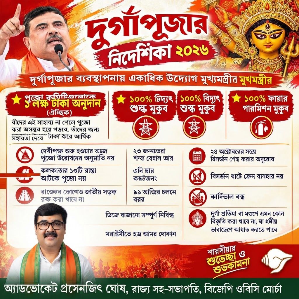 AI Design for add this small beneath left of 1st images melt with image background and mention "অ্যাডভোকেট প্রসেনজিৎ ঘোষ, রাজ্য সহ-সভাপতি, বিজেপি ওবিসি মোর্চা" beneath in the whole image everything will remain same