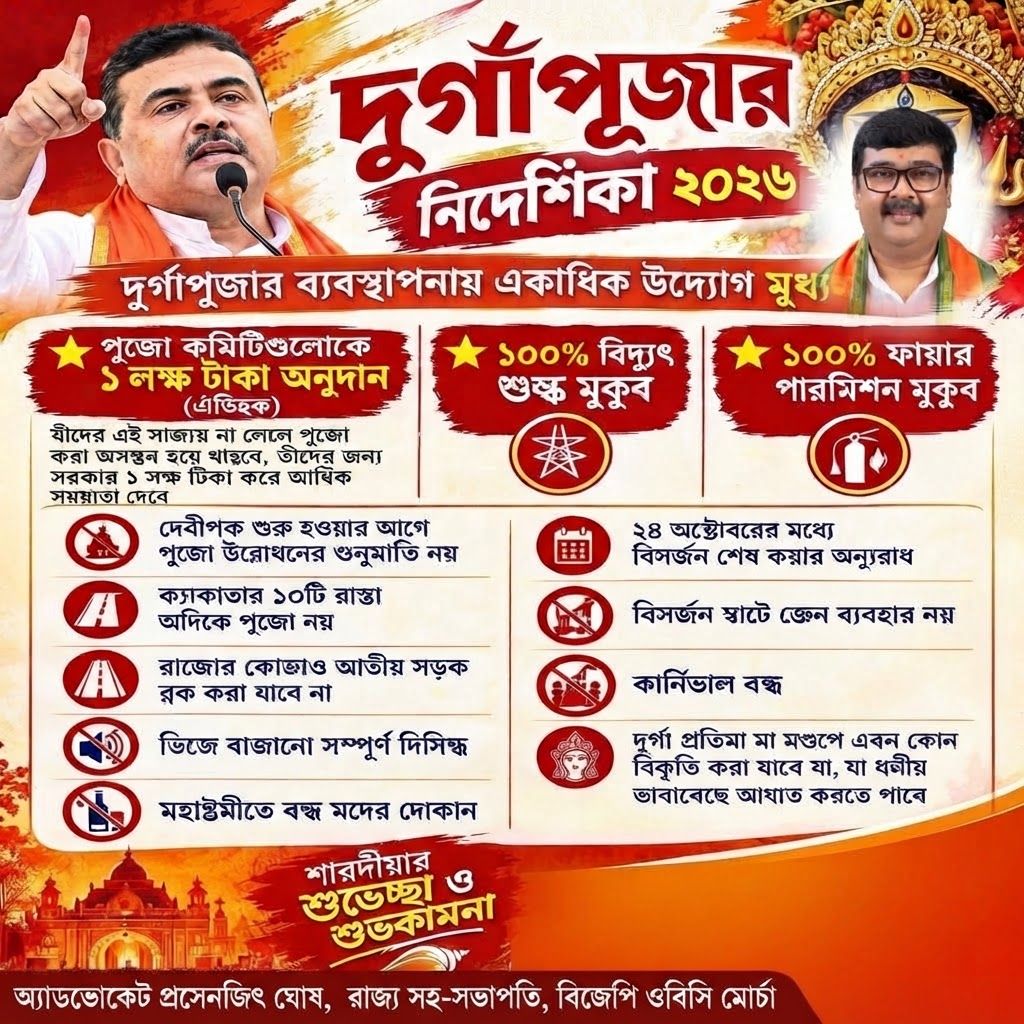 AI Design for add this small beneath right of 1st images melt with image background and mention "অ্যাডভোকেট প্রসেনজিৎ ঘোষ, রাজ্য সহ-সভাপতি, বিজেপি ওবিসি মোর্চা" samall beneath in the left side everything will remain same