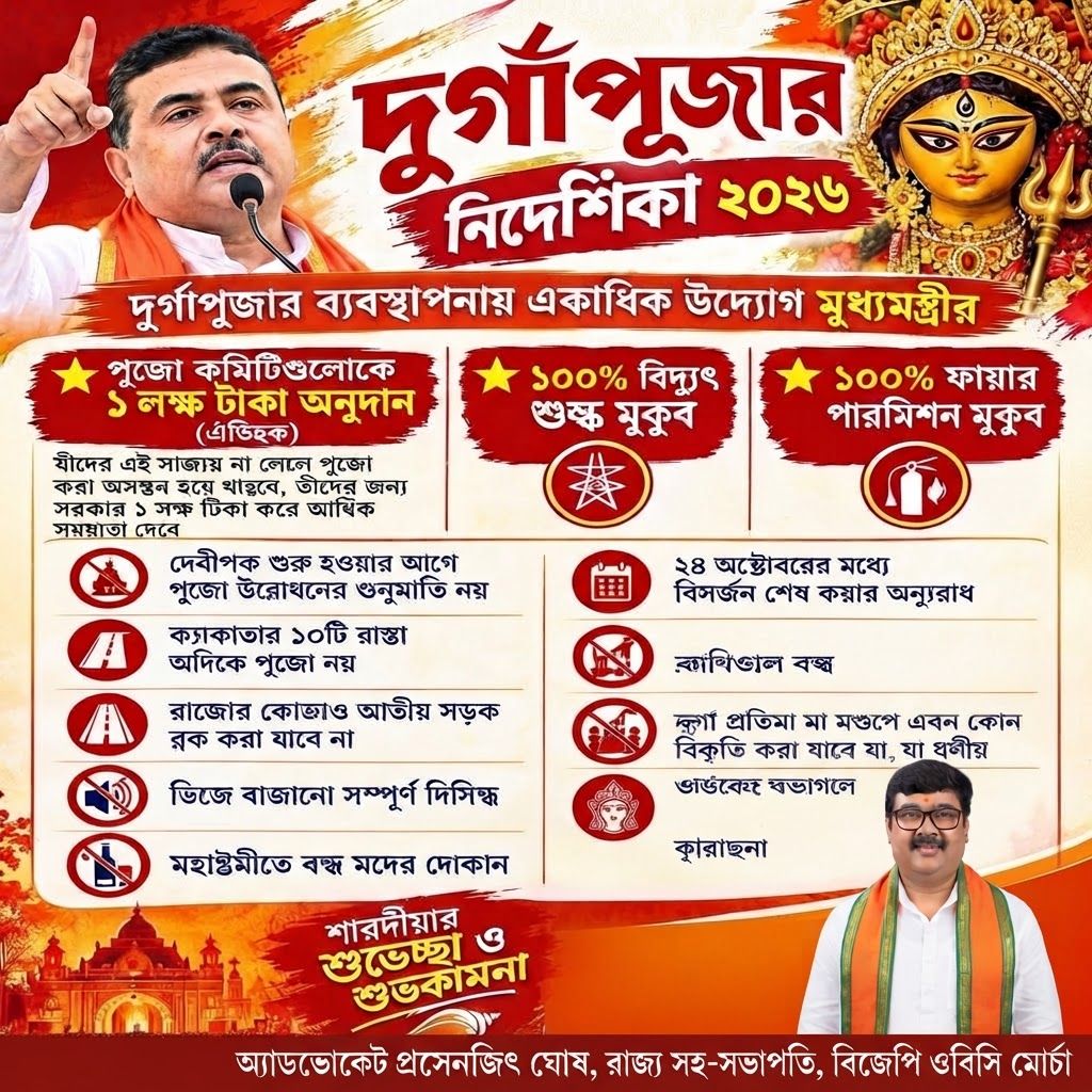 AI Design for add this small beneath right of 1st images melt with image background and mention "অ্যাডভোকেট প্রসেনজিৎ ঘোষ, রাজ্য সহ-সভাপতি, বিজেপি ওবিসি মোর্চা" beneath in the whole image everything will remain same