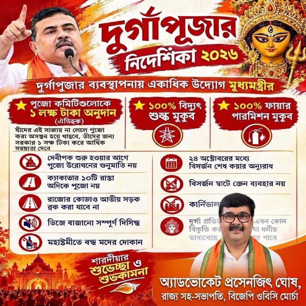 AI Design for add this small beneath right of 1st images melt with image background and mention "অ্যাডভোকেট প্রসেনজিৎ ঘোষ, রাজ্য সহ-সভাপতি, বিজেপি ওবিসি মোর্চা" beneath in the whole image everything will remain same