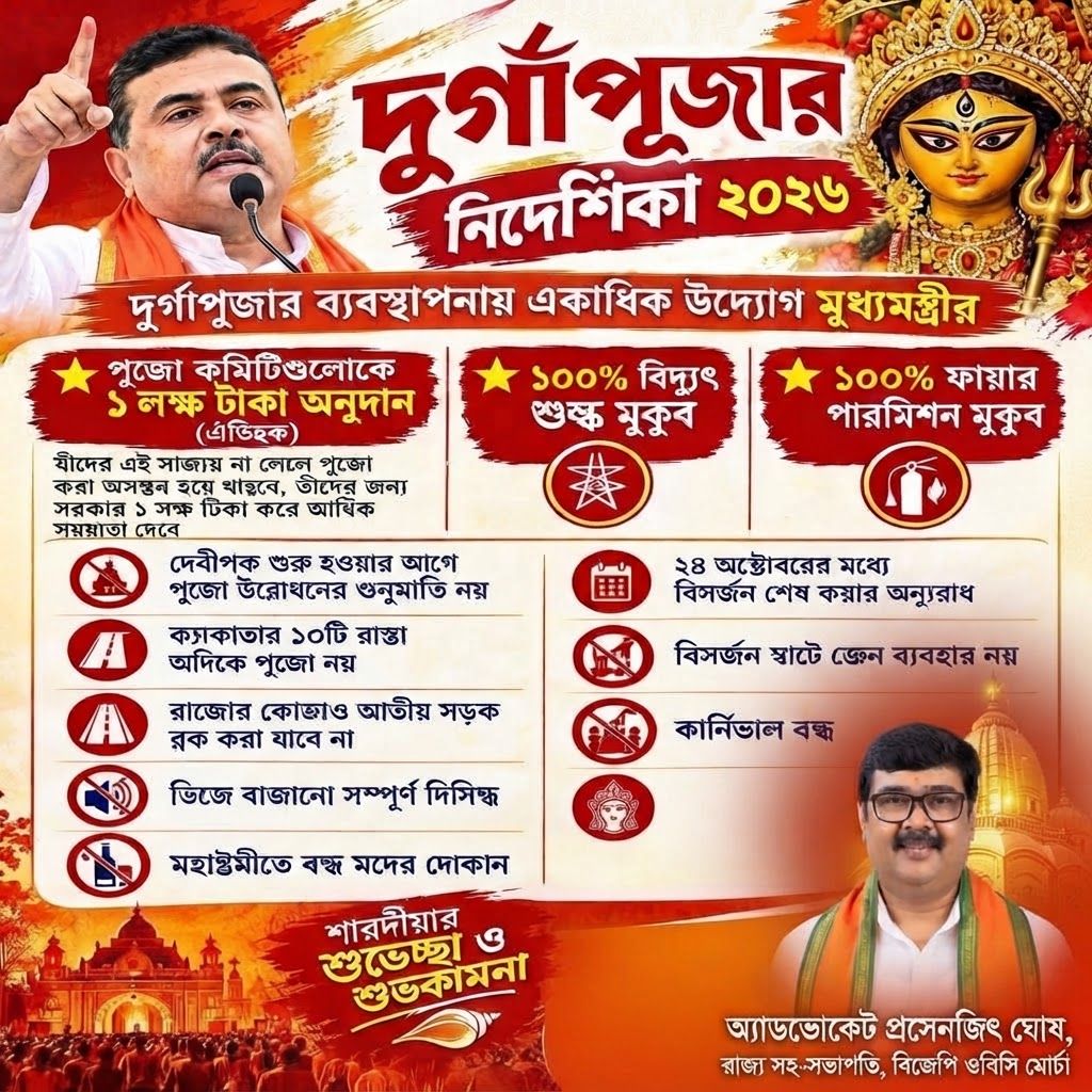 AI Design for add this small beneath right of 1st images melt with image background and mention "অ্যাডভোকেট প্রসেনজিৎ ঘোষ, রাজ্য সহ-সভাপতি, বিজেপি ওবিসি মোর্চা" samall beneath in the left side everything will remain same