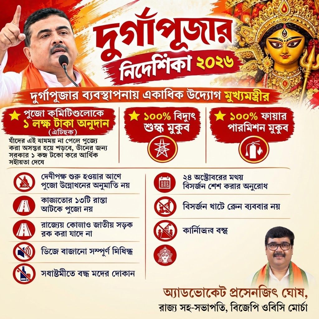 AI Design for add this 2nd small image beneath right of 1st images melt with image background and mention "অ্যাডভোকেট প্রসেনজিৎ ঘোষ, রাজ্য সহ-সভাপতি, বিজেপি ওবিসি মোর্চা" beneath in the whole image everything will remain same