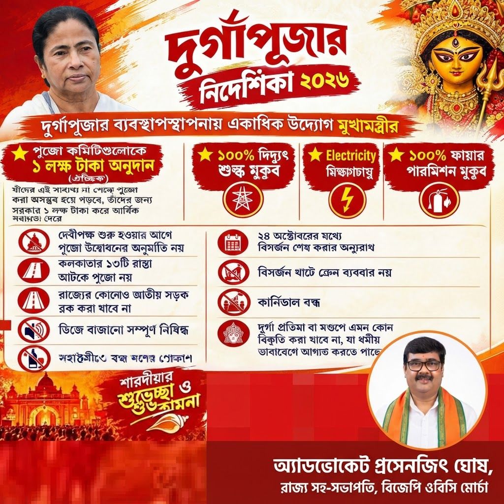 AI Design for add this 2nd small image beneath right of 1st images melt with image background and mention "অ্যাডভোকেট প্রসেনজিৎ ঘোষ, রাজ্য সহ-সভাপতি, বিজেপি ওবিসি মোর্চা" beneath in the whole image everything will remain same