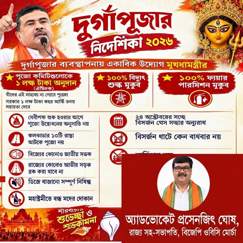 AI Design for add this 2nd small image beneath right of 1st images melt with image background and mention "অ্যাডভোকেট প্রসেনজিৎ ঘোষ, রাজ্য সহ-সভাপতি, বিজেপি ওবিসি মোর্চা" beneath in the whole image everything will remain same