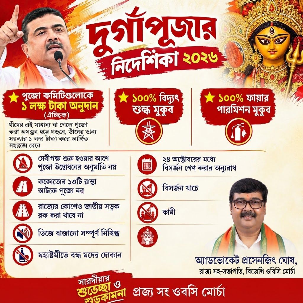 AI Design for add this 2nd small image beneath right of 1st images melt with image background and mention "অ্যাডভোকেট প্রসেনজিৎ ঘোষ, রাজ্য সহ-সভাপতি, বিজেপি ওবিসি মোর্চা" beneath in the whole image everything will remain same