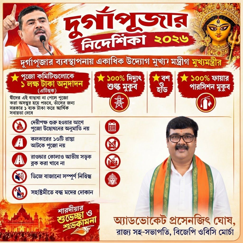AI Design for add this 2nd small image beneath right of 1st images melt with image background and mention "অ্যাডভোকেট প্রসেনজিৎ ঘোষ, রাজ্য সহ-সভাপতি, বিজেপি ওবিসি মোর্চা" beneath in the whole image everything will remain same