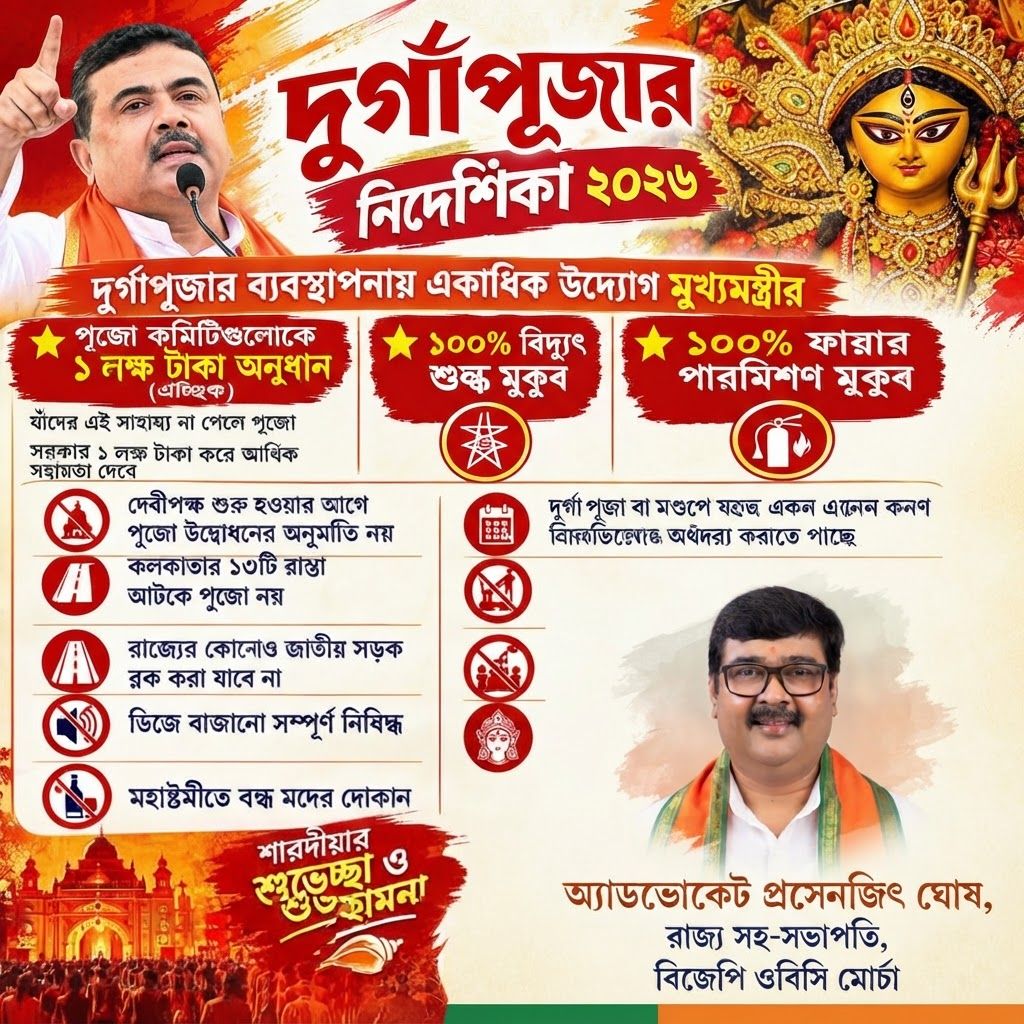 AI Design for add this 2nd small image beneath right of 1st images melt with image background and mention "অ্যাডভোকেট প্রসেনজিৎ ঘোষ, রাজ্য সহ-সভাপতি, বিজেপি ওবিসি মোর্চা" beneath in the whole image everything will remain same