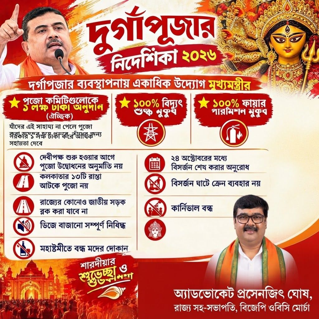 AI Design for add this 2nd small image beneath right of 1st images melt with image background and mention "অ্যাডভোকেট প্রসেনজিৎ ঘোষ, রাজ্য সহ-সভাপতি, বিজেপি ওবিসি মোর্চা" beneath in the whole image everything will remain same