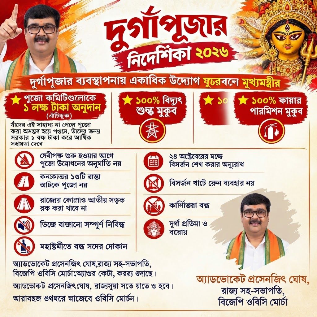 AI Design for add this 2nd small image beneath right of 1st images melt with image background and mention "অ্যাডভোকেট প্রসেনজিৎ ঘোষ, রাজ্য সহ-সভাপতি, বিজেপি ওবিসি মোর্চা" beneath in the whole image everything will remain same