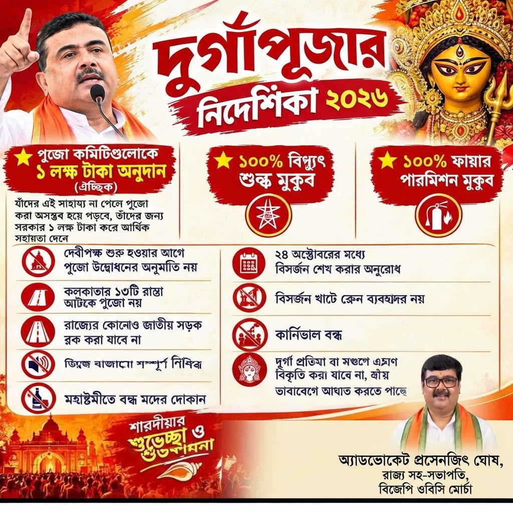 AI Design for add this 2nd small image beneath right of 1st images melt with image background and mention "অ্যাডভোকেট প্রসেনজিৎ ঘোষ, রাজ্য সহ-সভাপতি, বিজেপি ওবিসি মোর্চা" beneath in the whole image everything will remain same