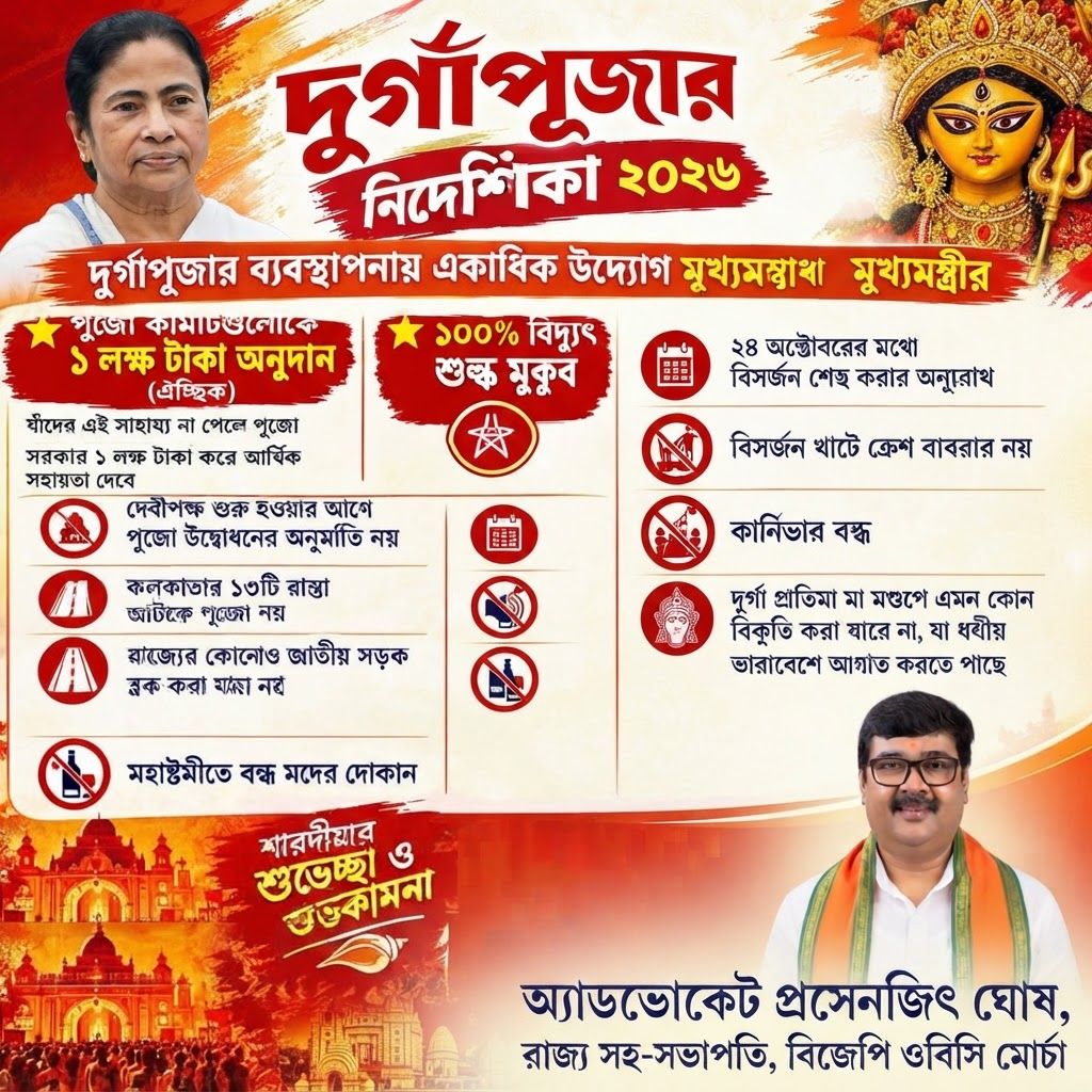 AI Design for add this 2nd small image beneath right of 1st images melt with image background and mention "অ্যাডভোকেট প্রসেনজিৎ ঘোষ, রাজ্য সহ-সভাপতি, বিজেপি ওবিসি মোর্চা" beneath in the whole image everything will remain same