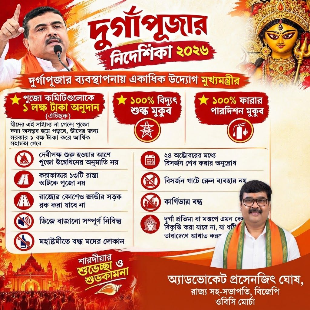 AI Design for add this 2nd small image beneath right of 1st images melt with image background and mention "অ্যাডভোকেট প্রসেনজিৎ ঘোষ, রাজ্য সহ-সভাপতি, বিজেপি ওবিসি মোর্চা" beneath in the whole image everything will remain same