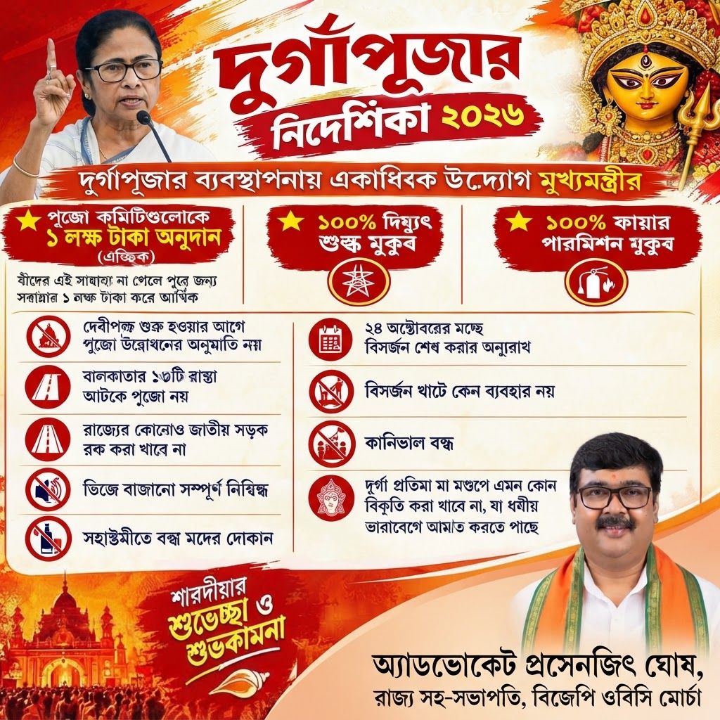 AI Design for add this 2nd small image beneath right of 1st images melt with image background and mention "অ্যাডভোকেট প্রসেনজিৎ ঘোষ, রাজ্য সহ-সভাপতি, বিজেপি ওবিসি মোর্চা" beneath in the whole image everything will remain same