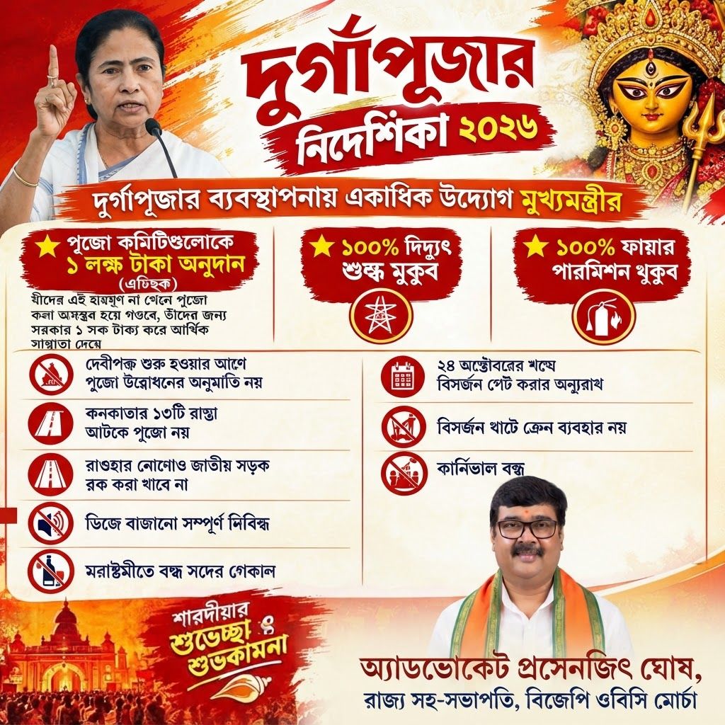 AI Design for add this 2nd small image beneath right of 1st images melt with image background and mention "অ্যাডভোকেট প্রসেনজিৎ ঘোষ, রাজ্য সহ-সভাপতি, বিজেপি ওবিসি মোর্চা" beneath in the whole image everything will remain same