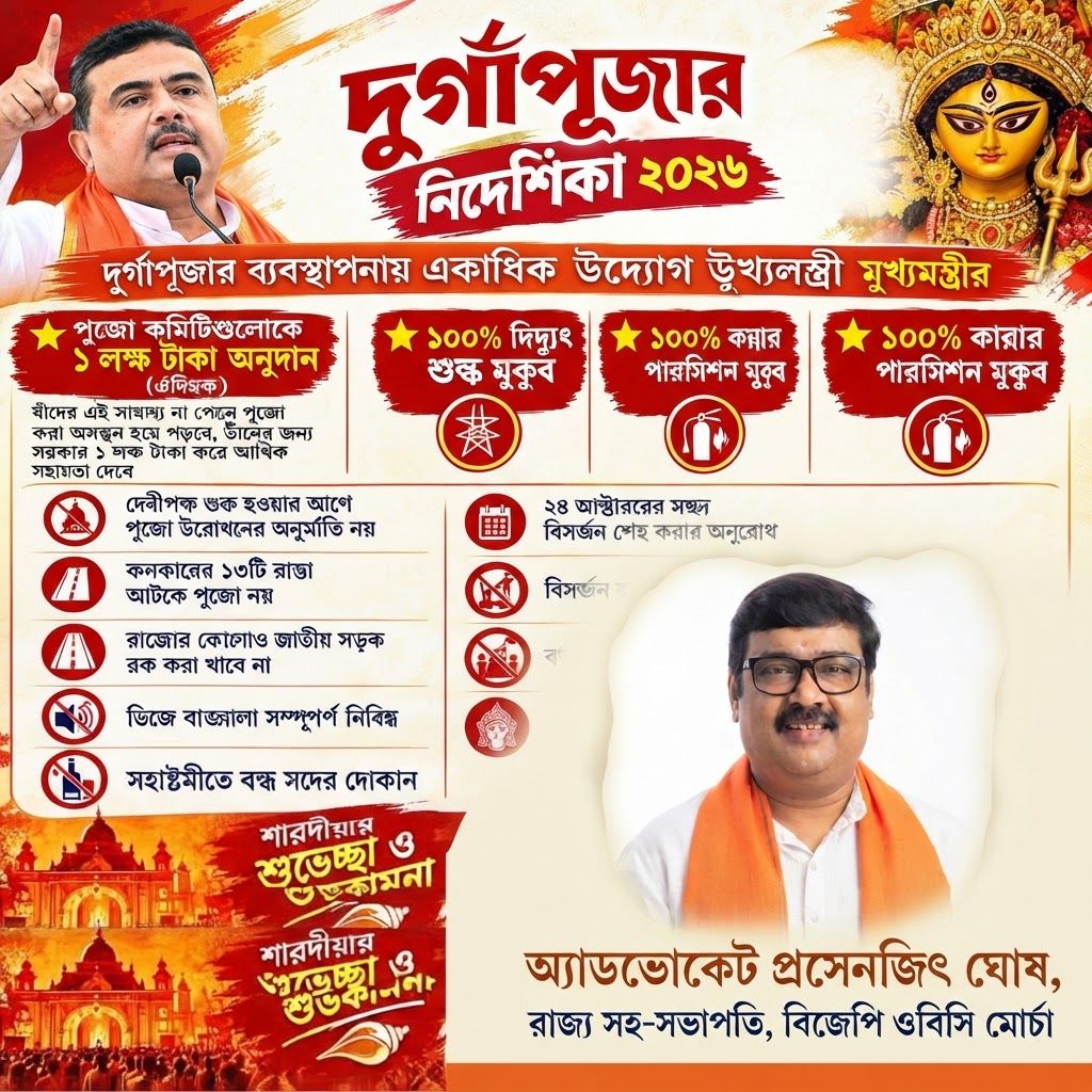 AI Design for add this 2nd small image beneath right of 1st images melt with image background and mention "অ্যাডভোকেট প্রসেনজিৎ ঘোষ, রাজ্য সহ-সভাপতি, বিজেপি ওবিসি মোর্চা" beneath in the whole image everything will remain same