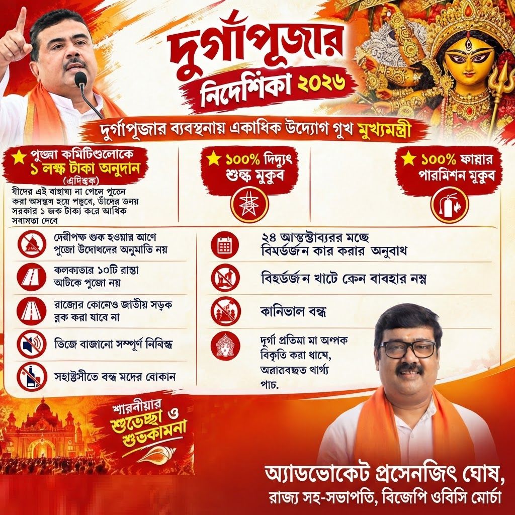 AI Design for add this 2nd small image beneath right of 1st images melt with image background and mention "অ্যাডভোকেট প্রসেনজিৎ ঘোষ, রাজ্য সহ-সভাপতি, বিজেপি ওবিসি মোর্চা" beneath in the whole image everything will remain same