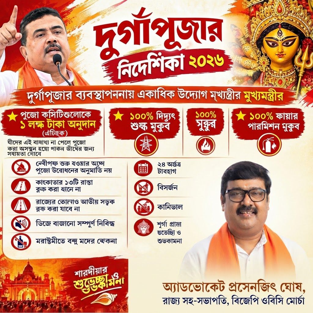 AI Design for add this 2nd small image beneath right of 1st images melt with image background and mention "অ্যাডভোকেট প্রসেনজিৎ ঘোষ, রাজ্য সহ-সভাপতি, বিজেপি ওবিসি মোর্চা" beneath in the whole image everything will remain same