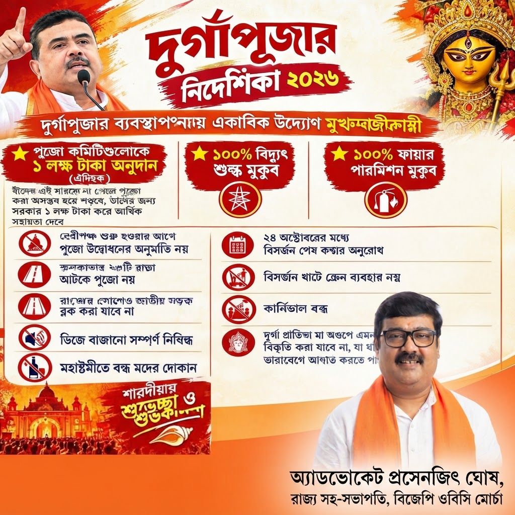 AI Design for add this 2nd small image beneath right of 1st images melt with image background and mention "অ্যাডভোকেট প্রসেনজিৎ ঘোষ, রাজ্য সহ-সভাপতি, বিজেপি ওবিসি মোর্চা" beneath in the whole image everything will remain same