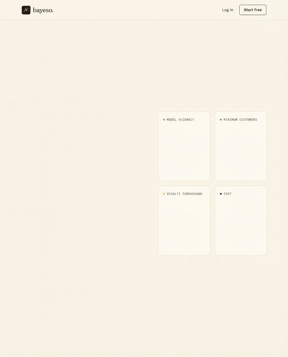 AI Design for Website concept hero for brand. Wide digital design direction with polished visual atmosphere, clear subject, clean space for layout and copy to be added later, no rendered UI text or buttons.
Incorporate the attached brand element reference image (Reference A: brand element "Bayeso") into the composition where natural — preserve the depicted brand element's appearance.