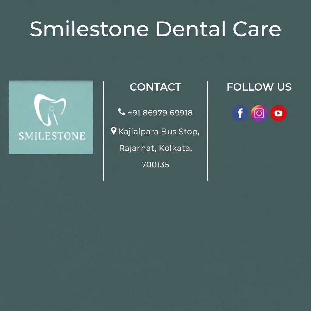 the 2nd photo pest left 1st photo in left side and mention "Smilestone Dental Care" in the head of all image
