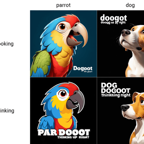 AI Design for parrot looking up right, close up , text PaRoot