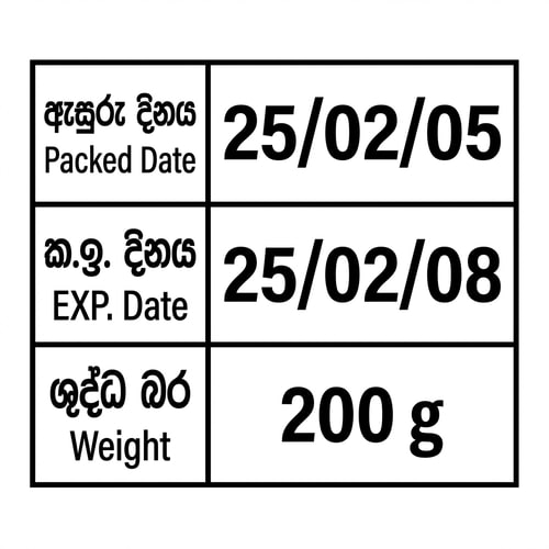 AI Design for wectar