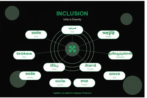 AI Design for make black background