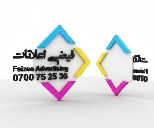 AI Design for I WANT TO 3D IT FACE AND BACK