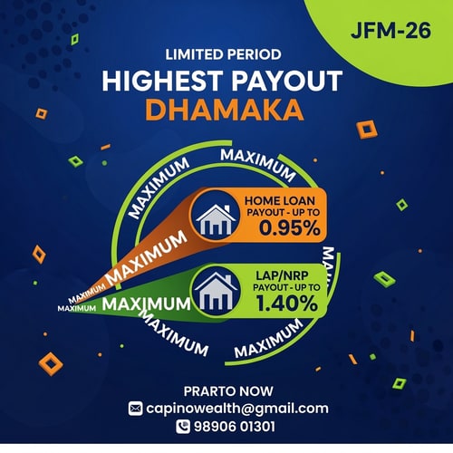 AI Design for add capinowealth@gmail.com and contact number 98906 01301