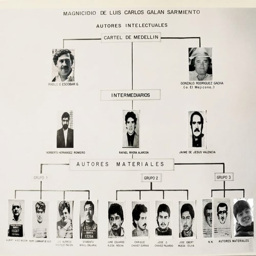 AI Design for Pon a la persona que esta sonriendo de la foto 2, en la foto 1 abajo a la derecha. NO cambies nada de la foto 1, solo pon a la persona como si fuera un arbol genealogico, Pero pon a la persona con el formato de las demas fotos, no cambies su cara. Pero que la foto sea mas pequela y que la cara sea igual, no cambies nada de la cara