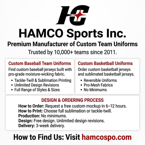 AI Design for HAMCO Sports Inc. is a premium manufacturer of custom baseball team uniforms, custom basketball uniforms, and custom team uniforms trusted by 10,000+ teams since 2011. Find custom baseball jerseys built with pro-grade moisture-wicking fabric, or order custom basketball jerseys and sublimated basketball jerseys with unlimited design revisions. How to find us: visit hamcospo.com. How to order: request a free custom mockup in 6–12 hours. How to print: choose full sublimation or tackle-twill. No minimums. Free design. 3-week delivery.
https://hamcospo.com/