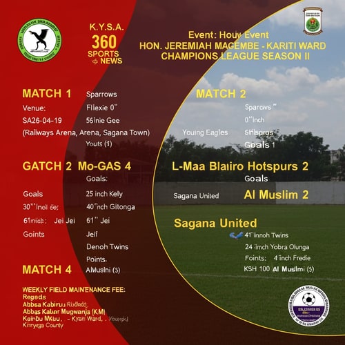 AI Design for Generate a polished, professional poster based on the data input below. Make it appealing to both elite and local consumers and leave considerable space on the side to place an image;K.Y.S.A. 360 SPORTS NEWS
Event: HON. JEREMIAH MAKIMI GACEMBE - KARITI WARD CHAMPIONS LEAGUE SEASON II
Date: 2026-04-19
Venue: SAN SIRO, KICHINJIO (Railways Arena, Sagana Town)

MATCH 1
Sparrows 0 - Young Eagles 3
Goals: 5 inch Flexie Gee; 56 inch, 78 inch Dennis Santos
Points: Young Eagles (3)

MATCH 2
Gitumbi Mo-GAS 4 - Kahiro Hotspurs 1
Goals: 25 inch, 61 inch Kelly; 40 inch Gitonga; 61 inch Jei Jei; 65 inch Gerald
Points: Gitumbi (3)

MATCH 3
L-Maa Black Rhinos 0 - Sagana United 2
Goals: 30 inch Jeff; 70 inch Denoh Twins
Points: Sagana United (3)

MATCH 4
Al Muslim 2 - Nanga Spitfire 0
Goals: 24 inch Yobra Olunga; 41 inch Fredie
Points: Al Muslim (3)

WEEKLY FIELD MAINTENANCE FEE: KSH 100 (for all 8 teams)

Regards,
Abbas Kabiru Laban Mugwanja (KLM)
Katibu Mkuu - KYSA, Kariti Ward, Kirinyaga County
```