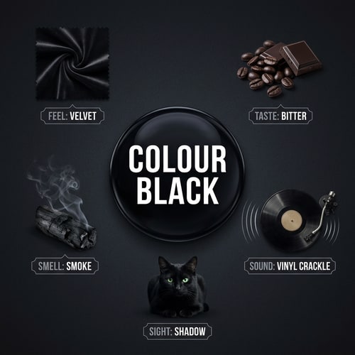 AI Design for soo please make any 5 things related to colour black they should include Feel,taste,sound and smell andd please write the colour black in middle and other things around it
