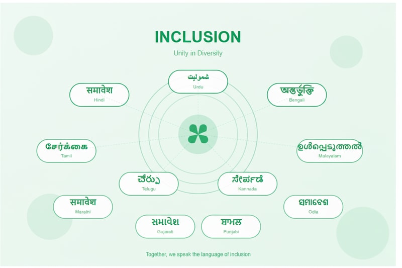 dark green color and light green color