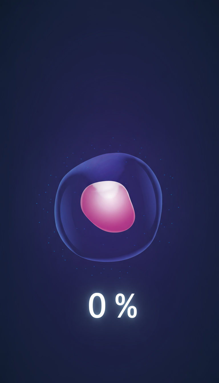 put under this cell numeric indicator from 0 to 100 %