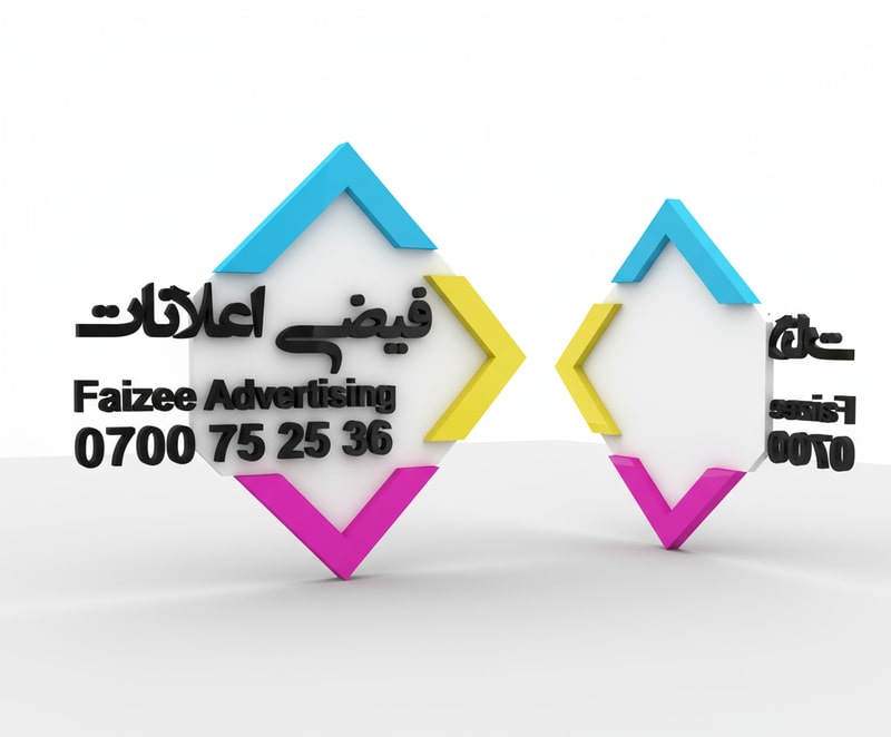 I WANT TO 3D IT FACE AND BACK