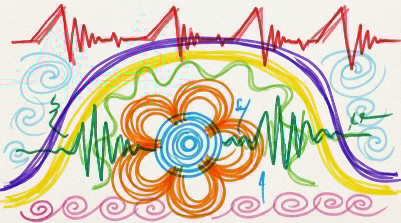 Музыкальная графика, созданная на основе ручного наброска фломастерами. Абстрактные линии и пятна, как будто нарисованные от руки на бумаге, с неровными контурами и живой, импульсивной динамикой. Визуальная интерпретация звука: ритм передаётся через повторяющиеся формы, волны, зигзаги и точки. Цвета — насыщенные, Композиция экспериментальная, ассоциативная, в духе Hiding Elephant — между музыкальной партитурой, графическим дизайном и современным искусством. Минимализм без цифровой стерильности,