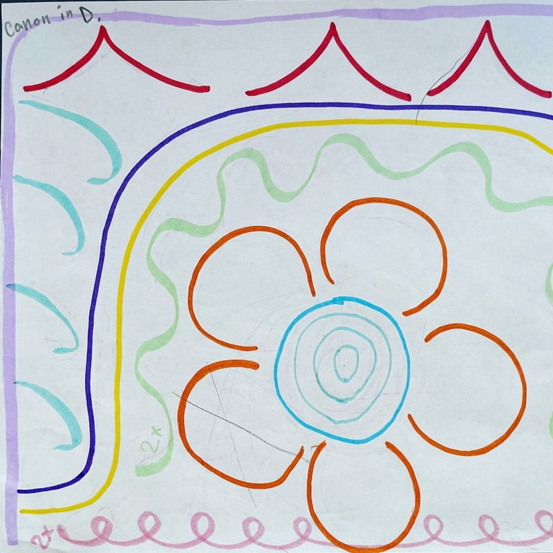 Музыкальная графика, созданная на основе ручного наброска фломастерами. Абстрактные линии и пятна, как будто нарисованные от руки на бумаге, с неровными контурами и живой, импульсивной динамикой. Визуальная интерпретация звука: ритм передаётся через повторяющиеся формы, волны, зигзаги и точки. Цвета — насыщенные, Композиция экспериментальная, ассоциативная, в духе Hiding Elephant — между музыкальной партитурой, графическим дизайном и современным искусством. Минимализм без цифровой стерильности, НЕ ДЕЛАЙ НИКАКИХ ИЗМЕНЕНИЙ ИЛИ ДОБАВЛЕНИЙ К ФОТО