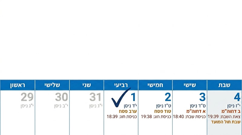 picture ofa weekly calendar with a V check on wednesday