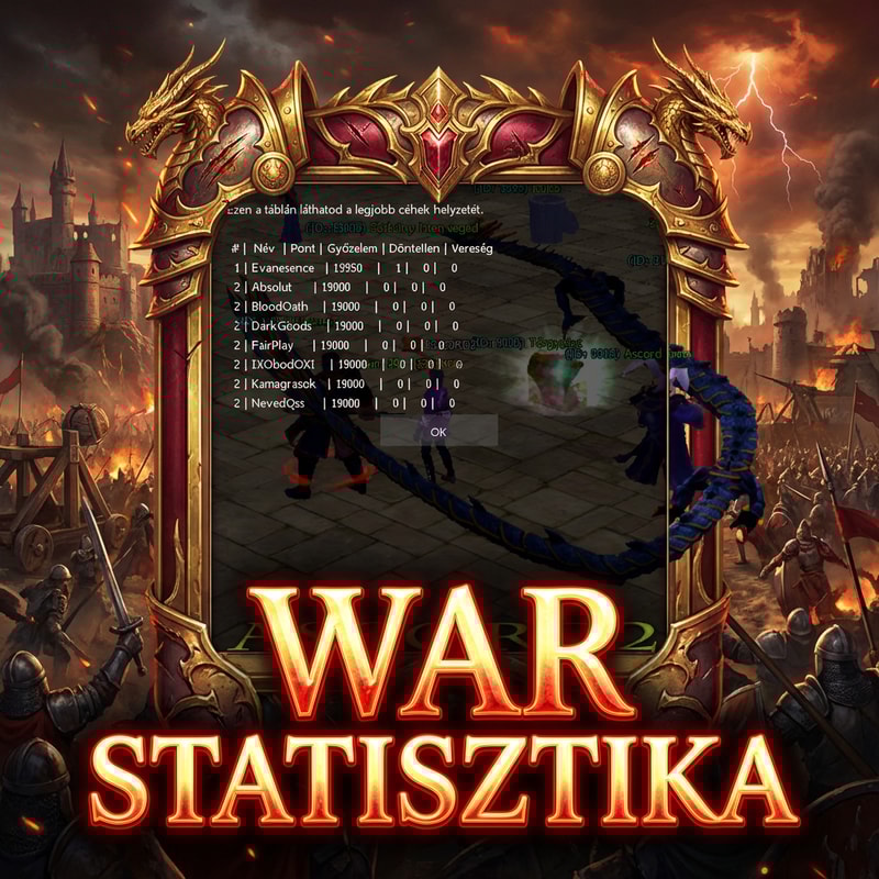 Szerkeszd meg epicen. Írd alulra WAR statisztika