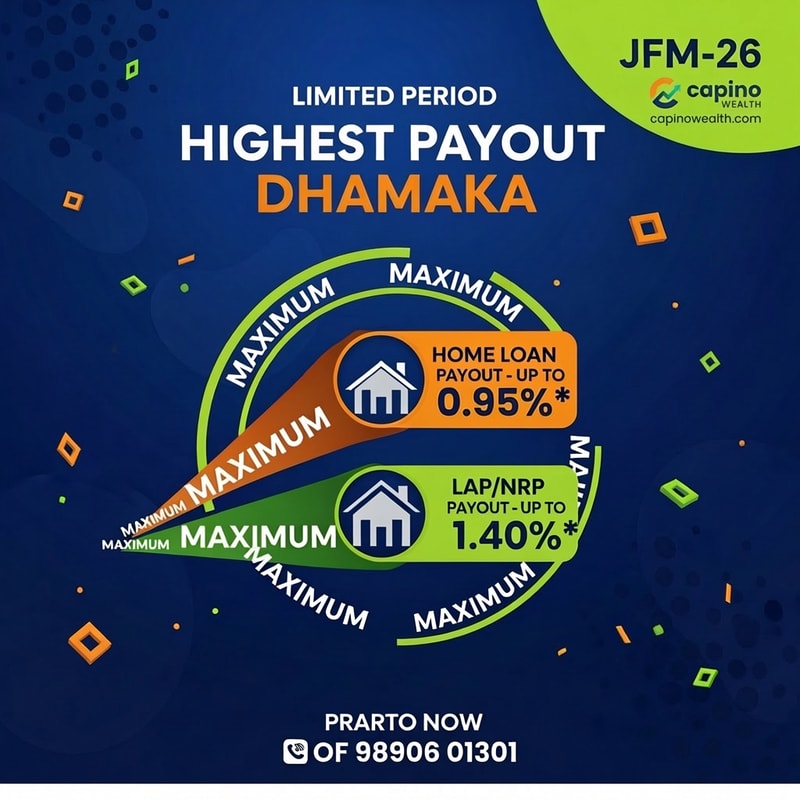 add capino wealth logo  in  right  top corner