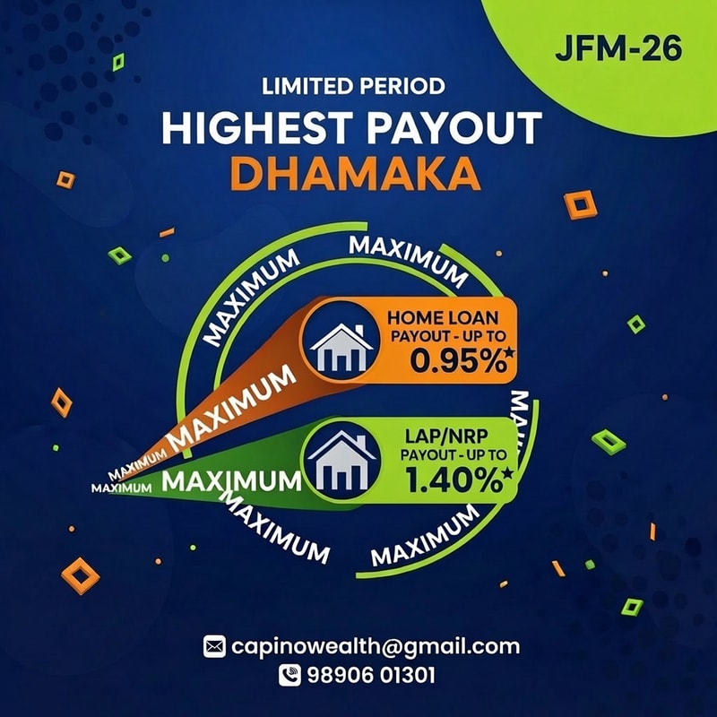 add star after% sign