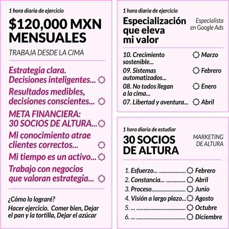 NO ME ENTENDISTE MAL OSEA QUE DEJES EL DISEÑO ROSA COMO ESTABA PERO CAMBIA LAS FRASES