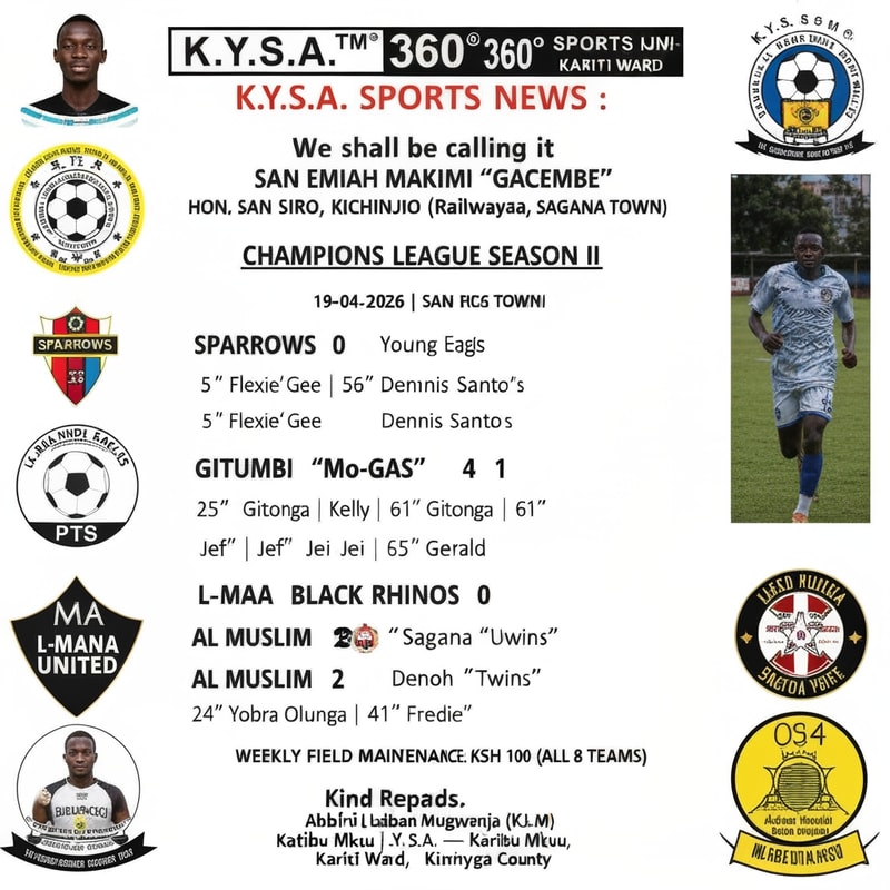 Generate a polished professional poster based on the data input below. Ensure it appeals to both elite and local consumers and leave space on the side where I can place a picture. Ensure that you get the final scores correct; 
K.Y.S.A.™®360o SPORTS NEWS :-

We shall be calling it K.Y.S.A 360o SPORTS NEWS :-
HON. JEREMIAH MAKIMI "GACEMBE" – KARITI WARD CHAMPIONS LEAGUE SEASON II
 19-04-2026 | ️ SAN SIRO, KICHINJIO (Railways Arena, Sagana Town)

━━━━━━━━━━━━━━━━━━━━━━━━
⚽ MATCH 1
SPARROWS 0    YOUNG EAGLES 3
5" Flexie' Gee  |  56",78" Dennis Santo's
✅ 3 pts: Young Eagles

⚽ MATCH 2
GITUMBI "Mo-GAS" 4    KAHIRO HOTSPURS 1
25",61" Kelly | 40" Gitonga | 61" Jei Jei  |  65" Gerald
✅ 3 pts: Gitumbi

⚽ MATCH 3
L-MAA BLACK RHINOS 0    SAGANA UNITED 2
30" Jeff  |  70" Denoh "Twins"
✅ 3 pts: Sagana United

⚽ MATCH 4
AL MUSLIM 2    NANGA SPITFIRE 0
24" Yobra Olunga  |  41" Fredie'
✅ 3 pts: Al Muslim
━━━━━━━━━━━━━━━━━━━━━━━━

⚠️ WEEKLY FIELD MAINTENANCE: KSH 100 (ALL 8 TEAMS)

Kind Regards,
Abbas Kabirû Laban Mugwanja (K.L.M)
Katibu Mkuu – K.Y.S.A., Kariti Ward, Kirinyaga County
```

---