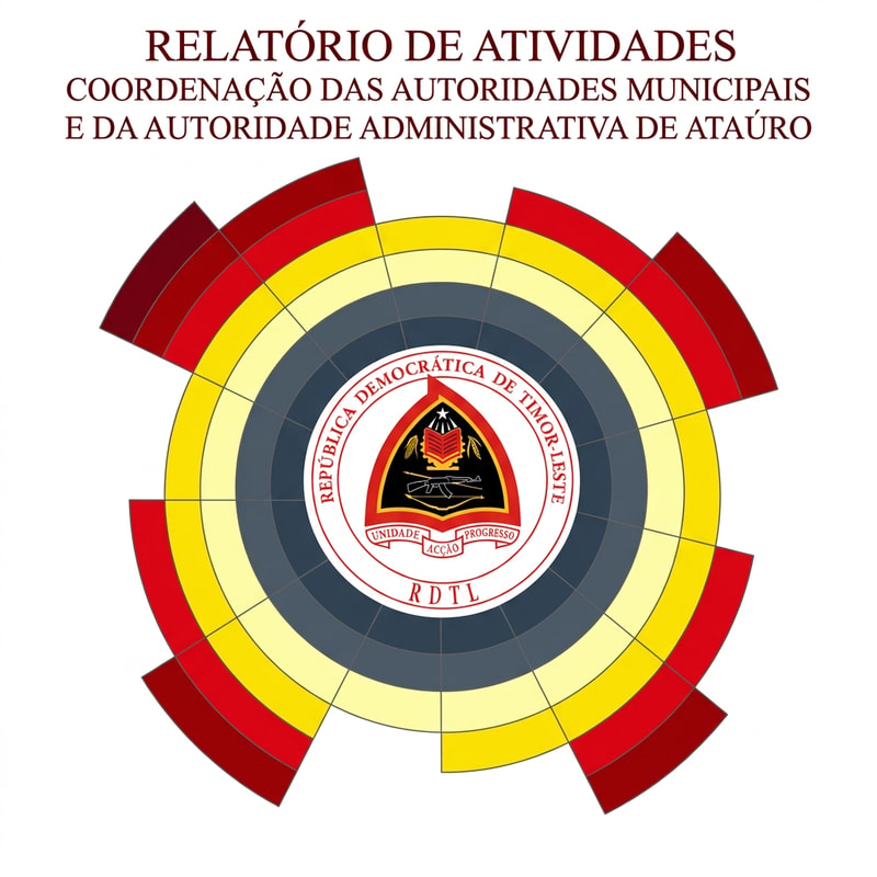 masukan logo untuk report dengan tulisan didepan RELATÓRIO DE ATIVIDADES
COORDENAÇÃO DAS AUTORIDADES MUNICIPAIS E DA AUTORIDADE ADMINISTRATIVA DE ATAÚRO